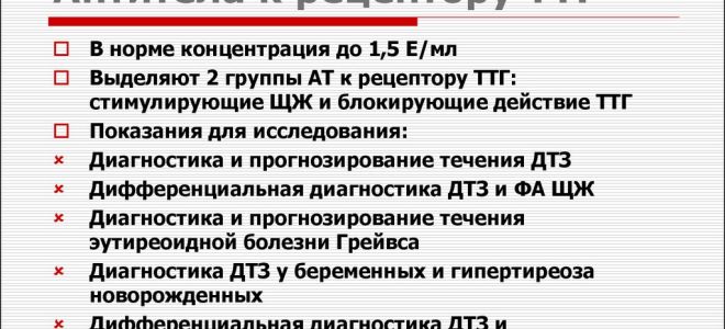 Антитела к рецепторам ттг: что это? норма, повышенные и отрицательные